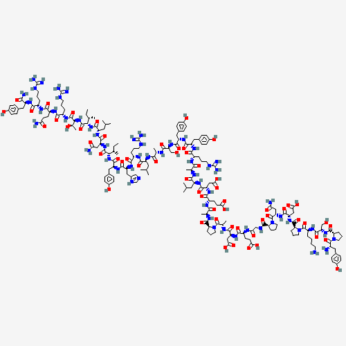 Neuropeptide Y structure
